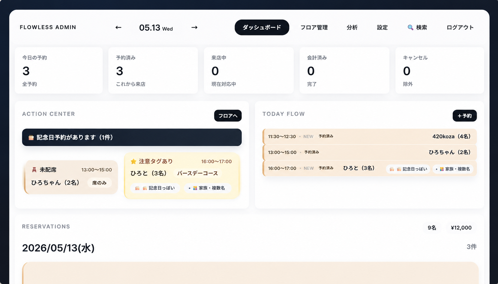 Flowless管理画面