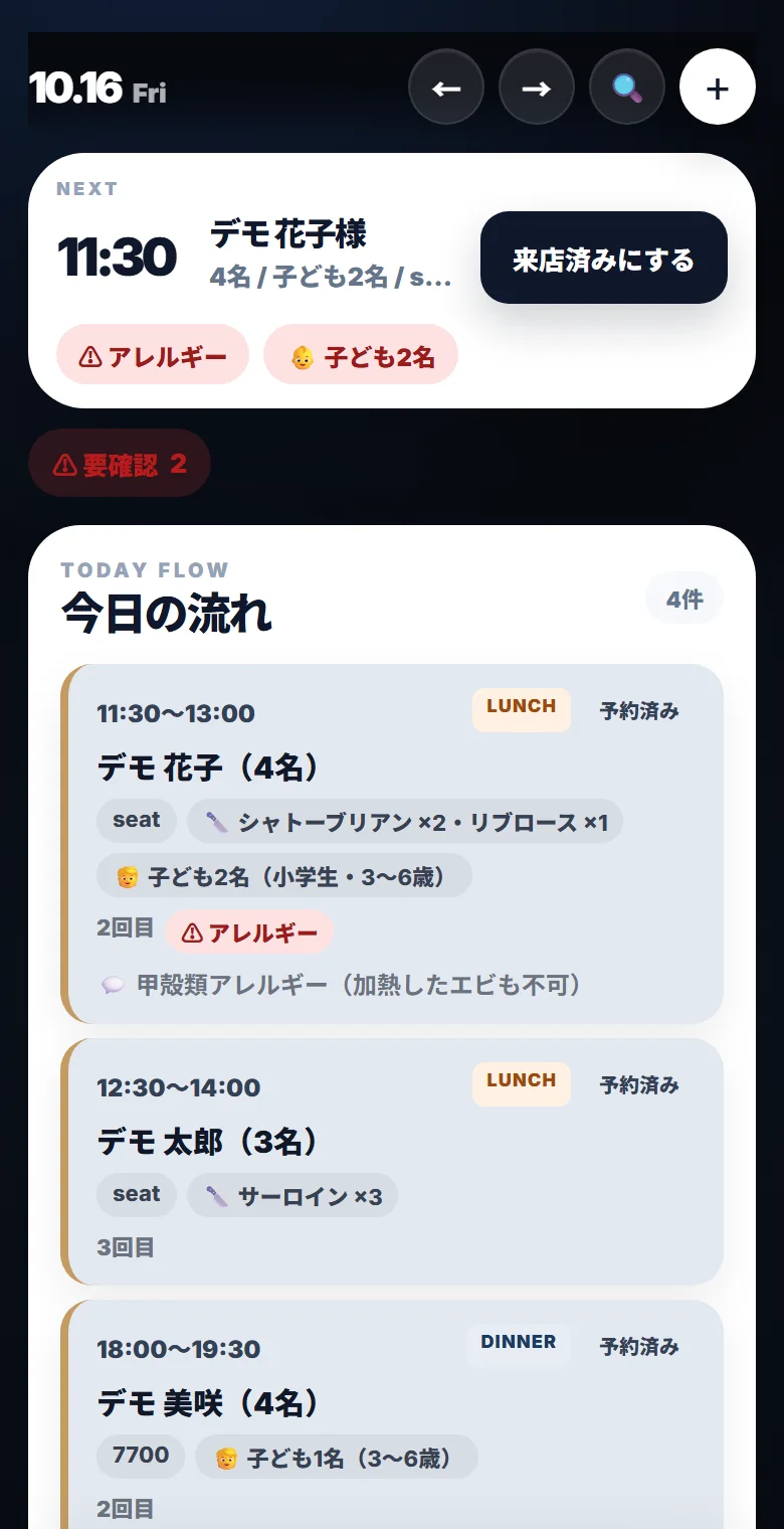 Flowless管理画面：今日の流れ。アレルギー、お子さまの人数と年齢、お取り置きの部位、来店回数を表示